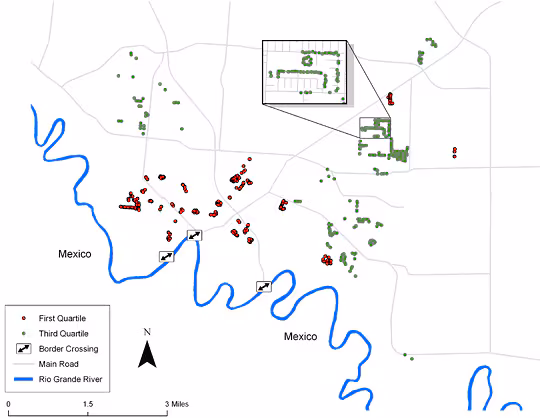 The map shows the location of each household included in the analysis. In general, people in the lowest quartile are in the north and east, while people in the third quartile are closest to the river in the south. These are shown in relation to 3 border crossings, several main roads, and the Rio Grande River.