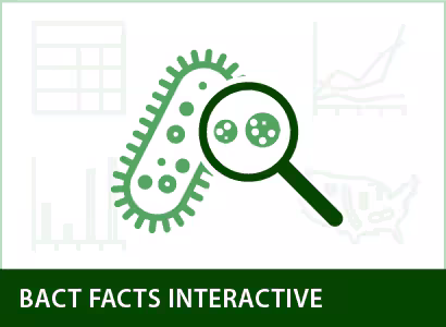 bact facts logo Bact Facts Interactive logo in green