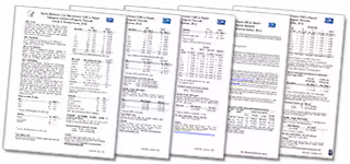 surveillance reports1 ABCs annual surveillance reports