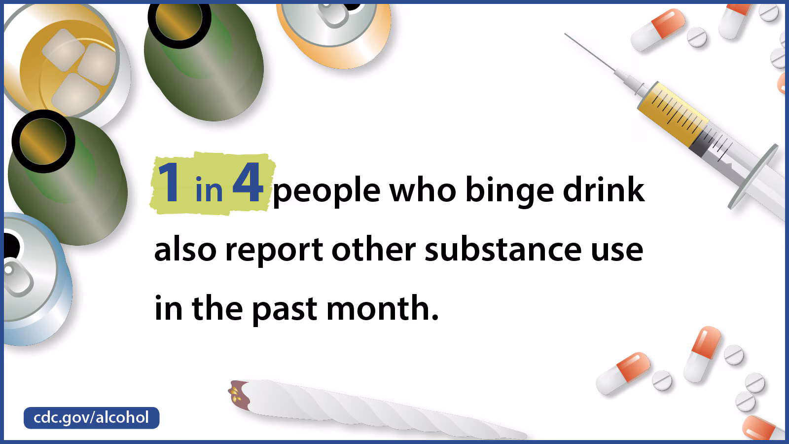 BingeAddSubstance2020_1in4 Text reads, "1 in 4 people who binge drink also report other substance use in the past month."