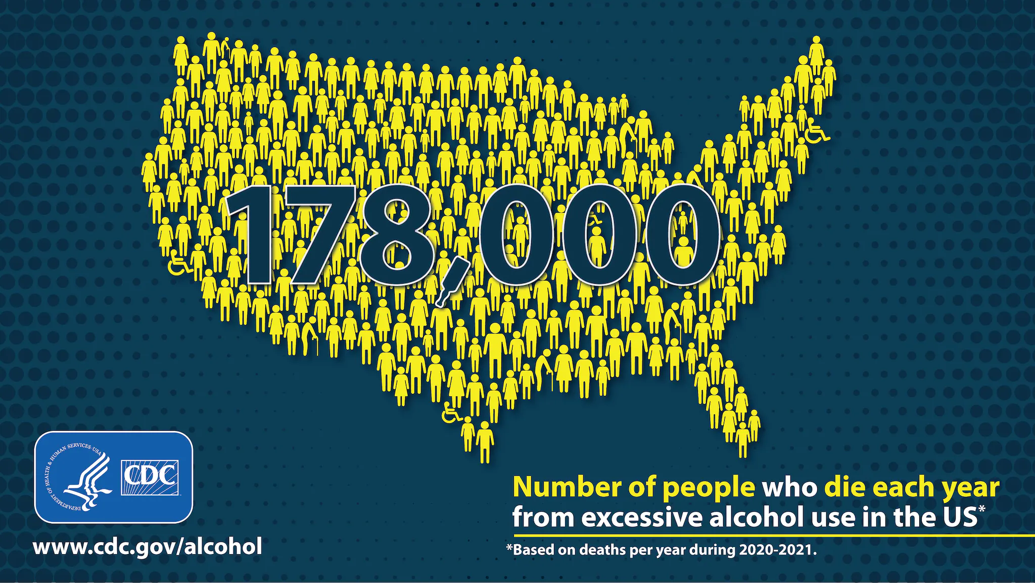 Excessive Alcohol-use deaths in the U.S. Human figures over a U.S. map with "178,000" on top, the number of people who die each year from excessive alcohol use.