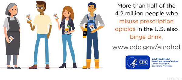 Binge_Drinking_Opioids_600px People with text "More than half of the 4.2 million people who misuse prescription opioids in the U.S. also binge drink."