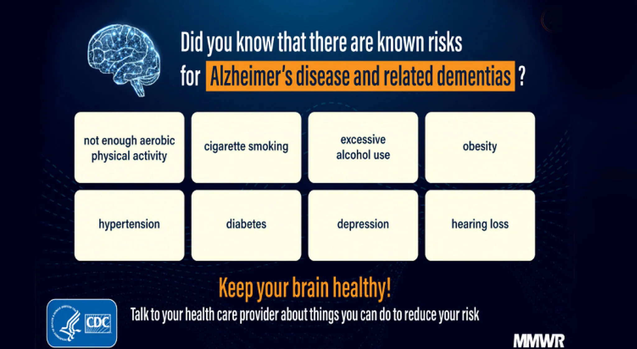 Known Risk Factors picture with dementia risk factors