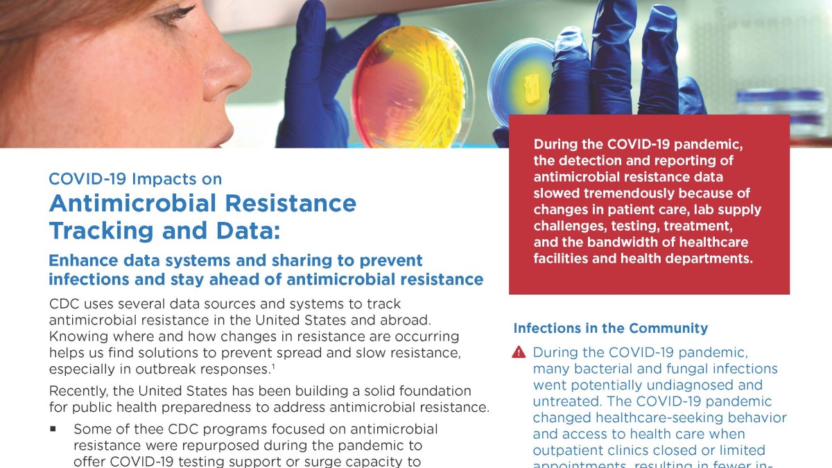 COVID-19 Impacts on Antimicrobial Resistance Tracking and Data