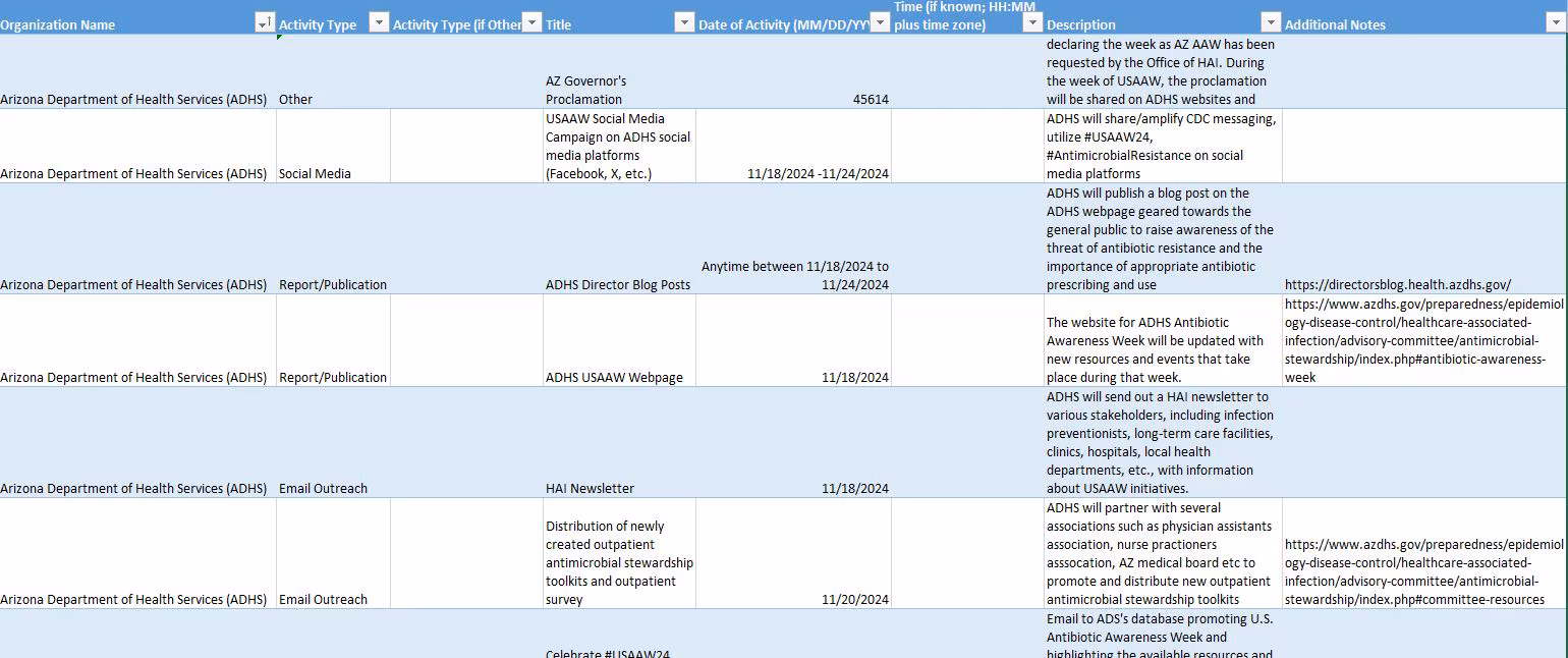 usaaw/waaw 2024 partner activities thumbnail
