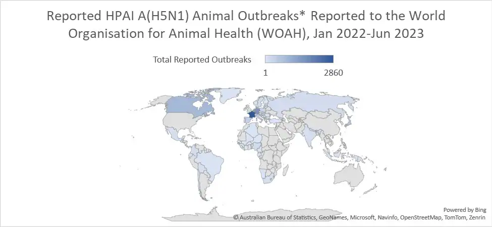 Reported HPAI A(H5N1) Animal Outbreaks to the World Organization for Animal Health (WHOAH), Jan 2022-Jun 2023 world map showing total reported outbreaks 1- 1943 with text Reported HPAI A(H5N1) Animal Outbreaks to the World Organization for Animal Health (WHOAH), Jan 2022-Jun 2023