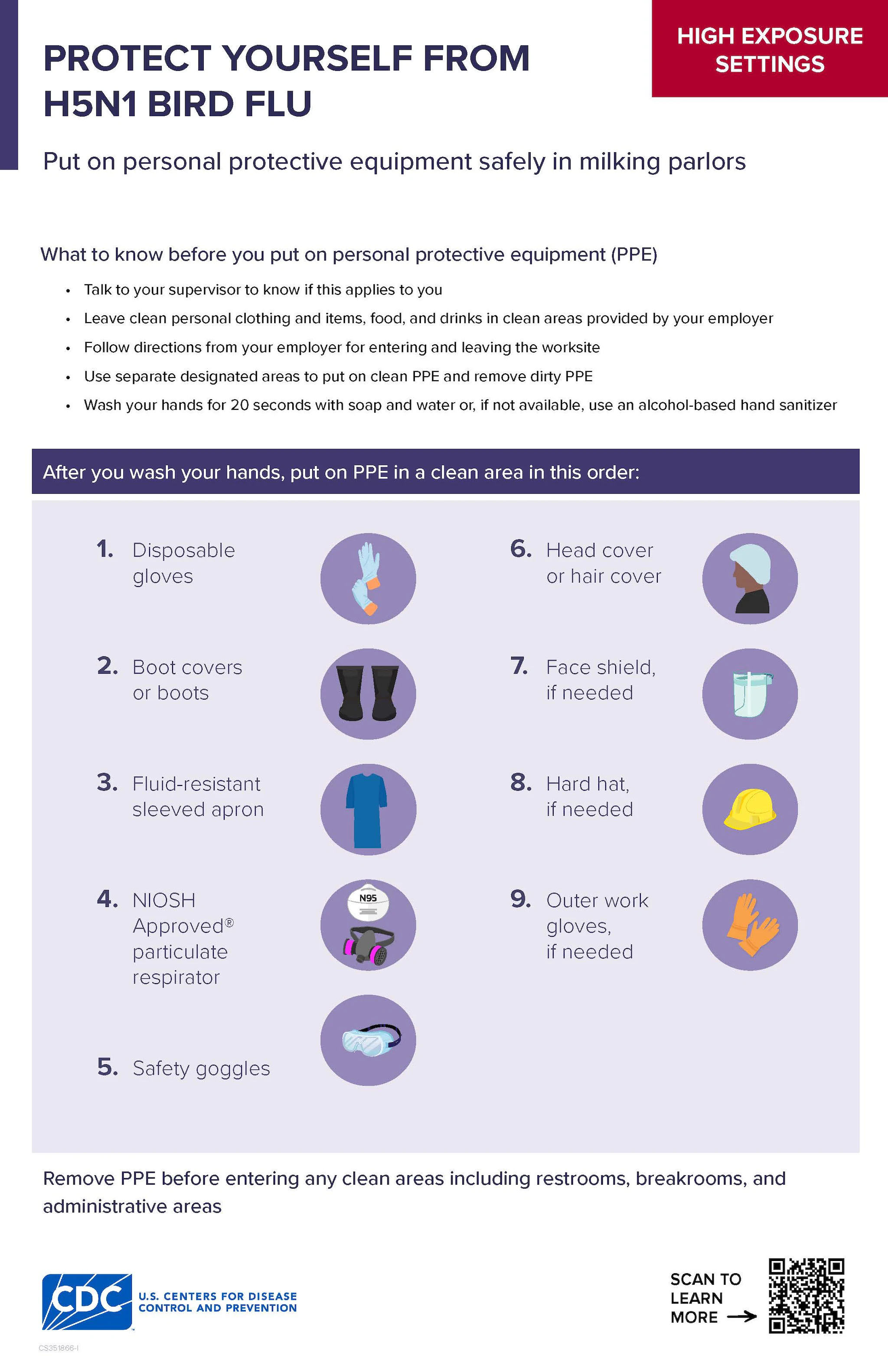 Put On Personal Protective Equipment Safely – High Exposure for Milking Parlor Put On Personal Protective Equipment Safely – High Exposure for Milking Parlor