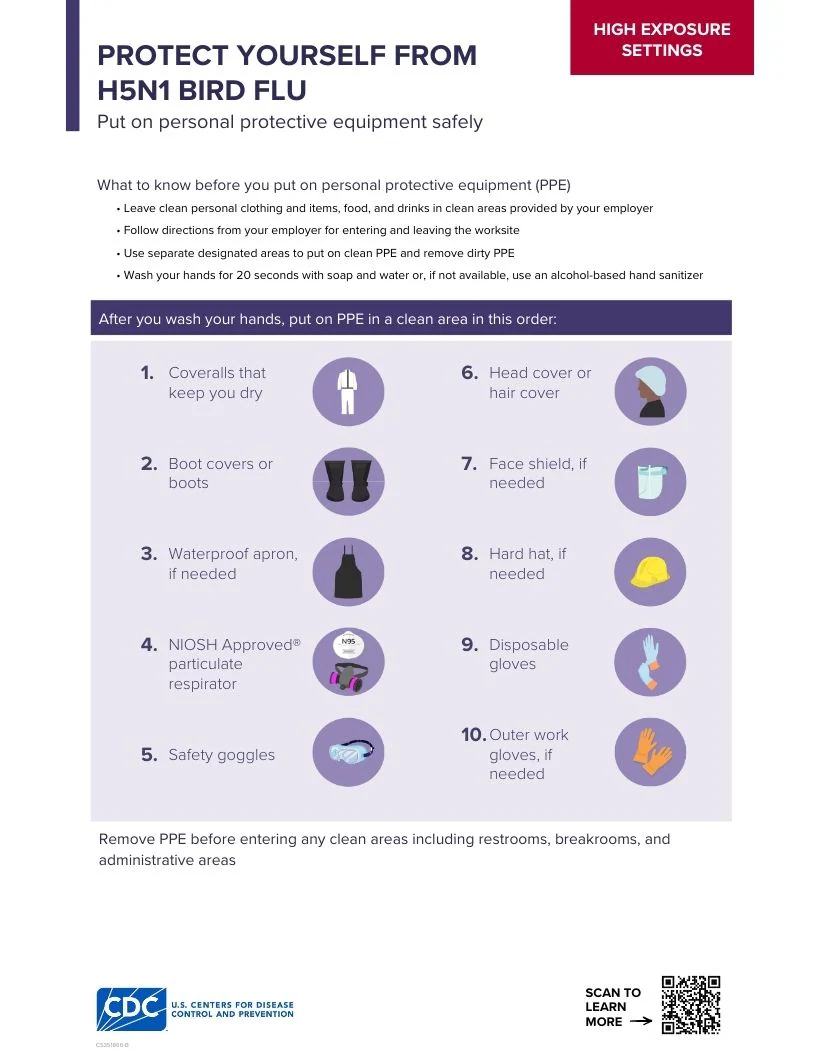 Put On Personal Protective Equipment Safely – High Exposure Put On Personal Protective Equipment Safely – High Exposure