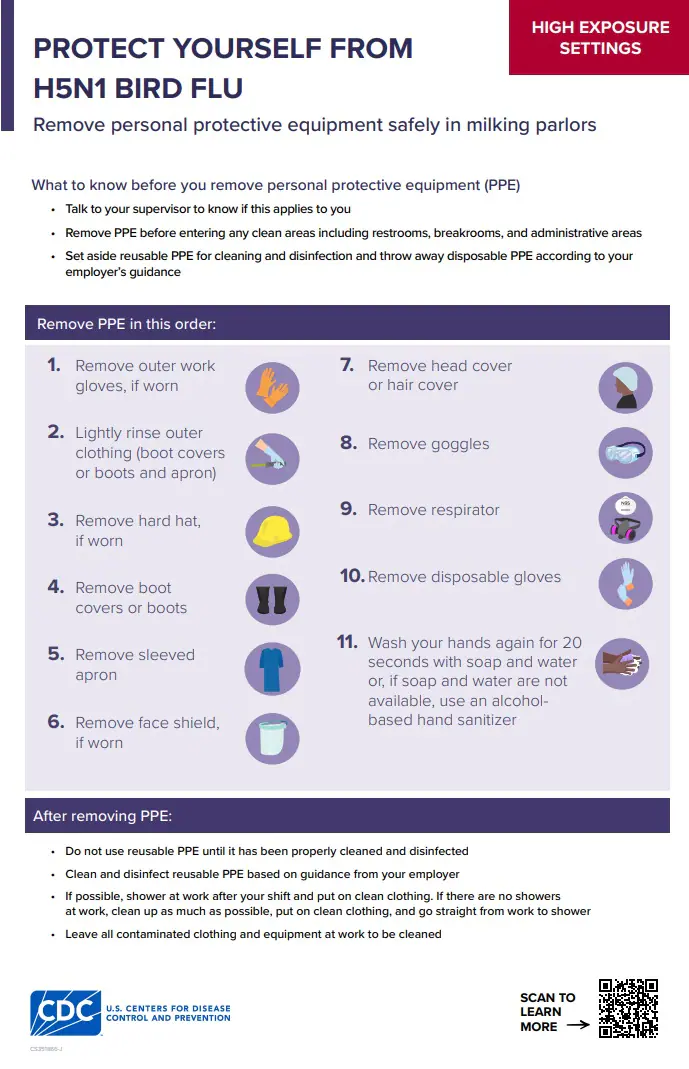 Remove Personal Protective Equipment Safely – High Exposure for Milking Parlor Remove Personal Protective Equipment Safely – High Exposure for Milking Parlor