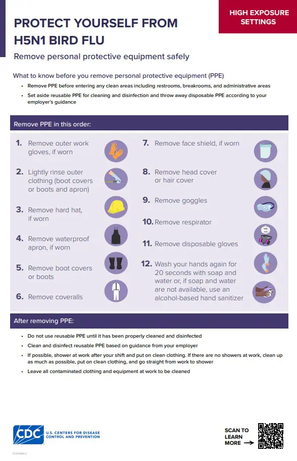 Remove Personal Protective Equipment Safely – High Exposure Remove Personal Protective Equipment Safely – High Exposure
