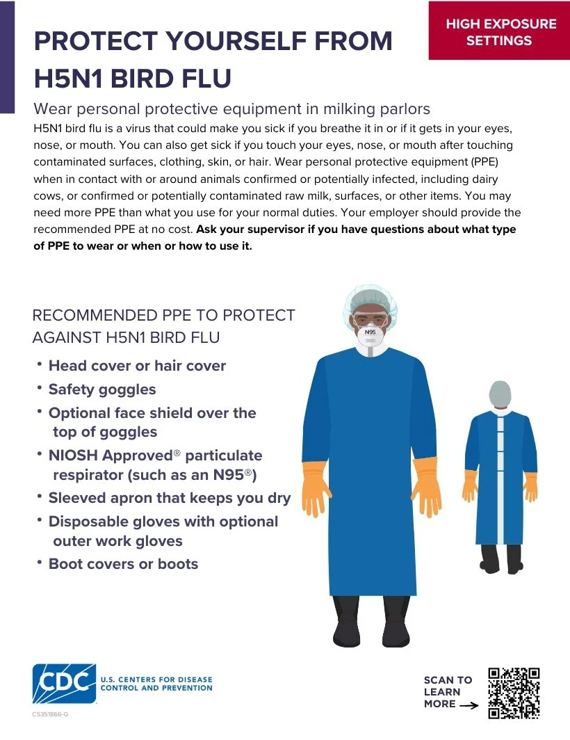 Wear Personal Protect Equipment – High Exposure for Milking Parlor Wear Personal Protect Equipment – High Exposure for Milking Parlor