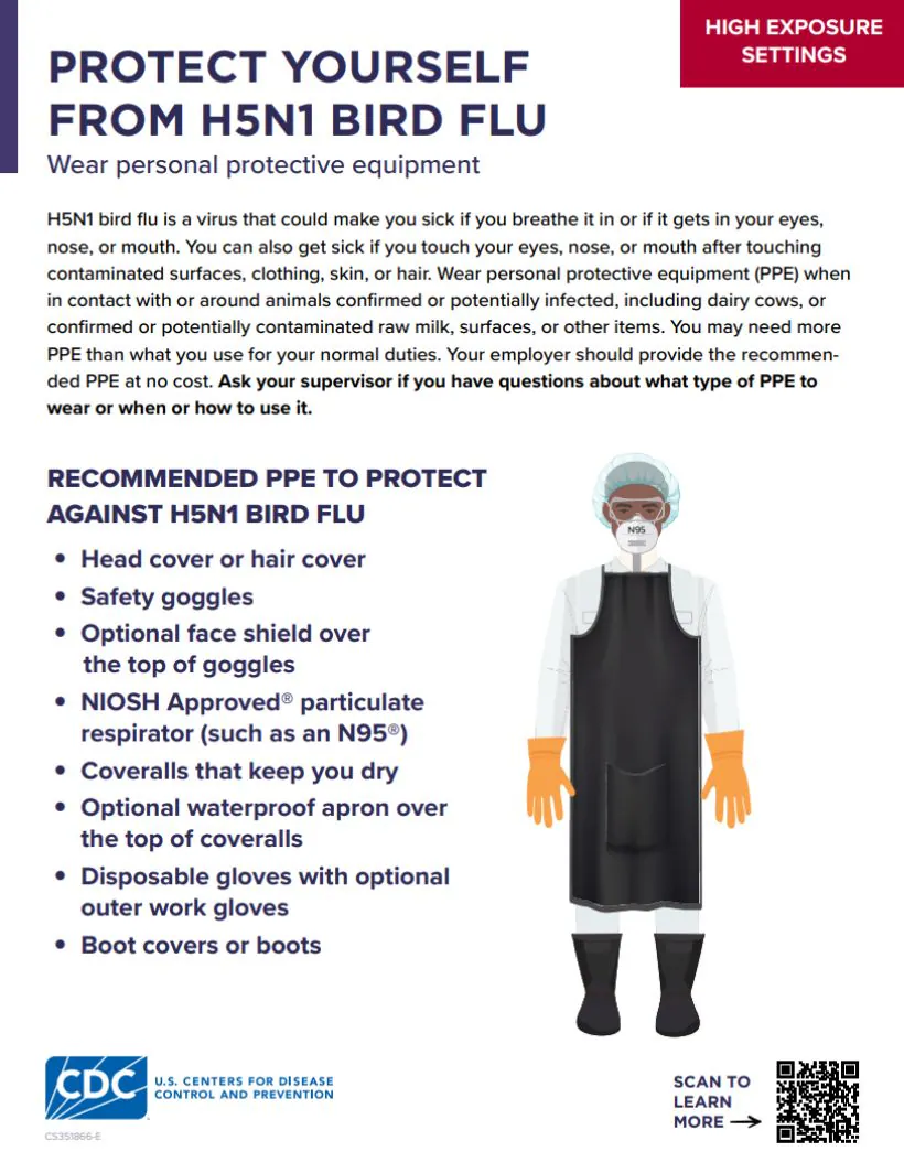 Wear Personal Protect Equipment – High Exposure Wear Personal Protect Equipment – High Exposure