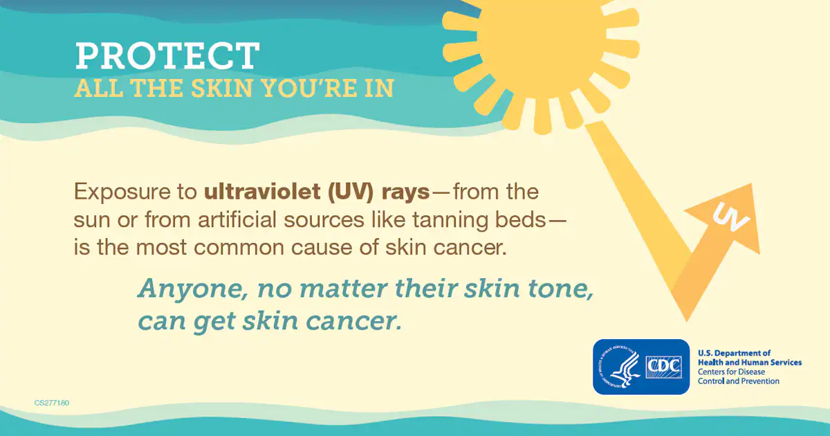 Protect all the skin you're in. Exposure to ultraviolet (UV) rays—from the sun or other sources like tanning beds—is the most common cause of skin cancer. Anyone, no matter what their skin tone, can get skin cancer.