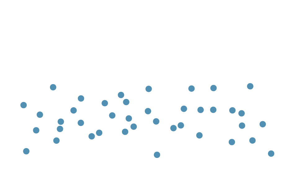 no-meter-dots_40 60 percent particle reduction