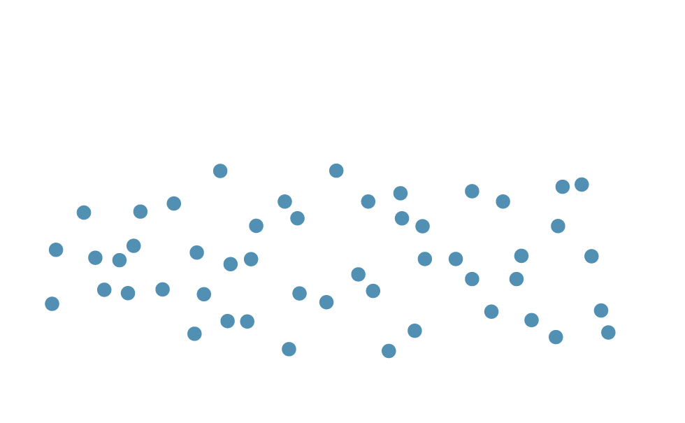 no-meter-dots_50 50 percent particle reduction