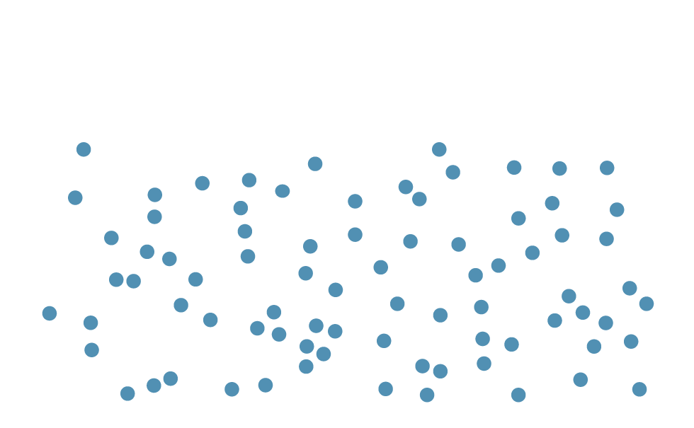 no-meter-dots_80 20 percent particle reduction