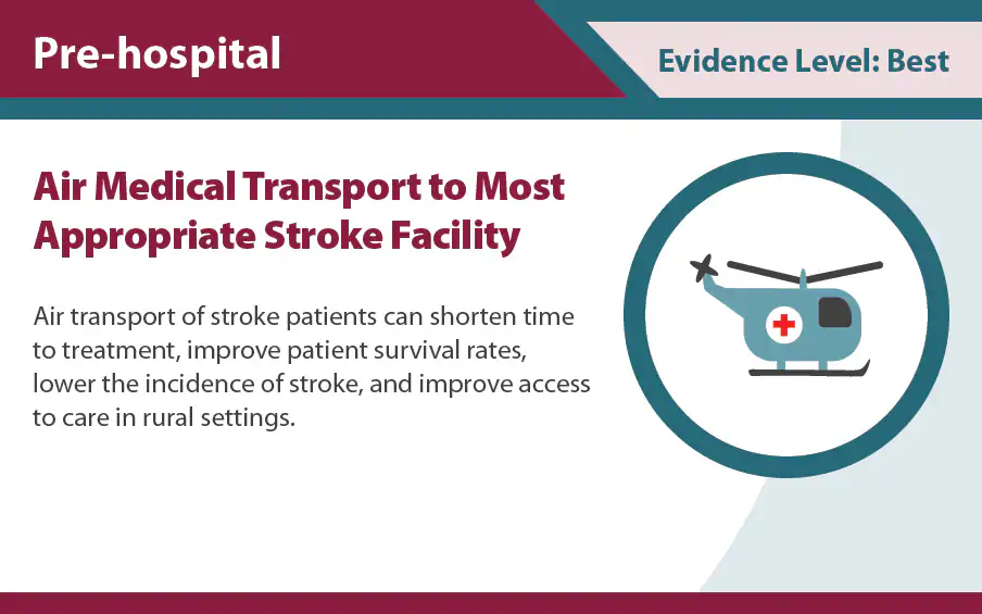 Air medical transport to most appropriate stroke facility.