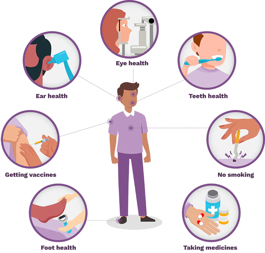 Man with health complications bubbles around him