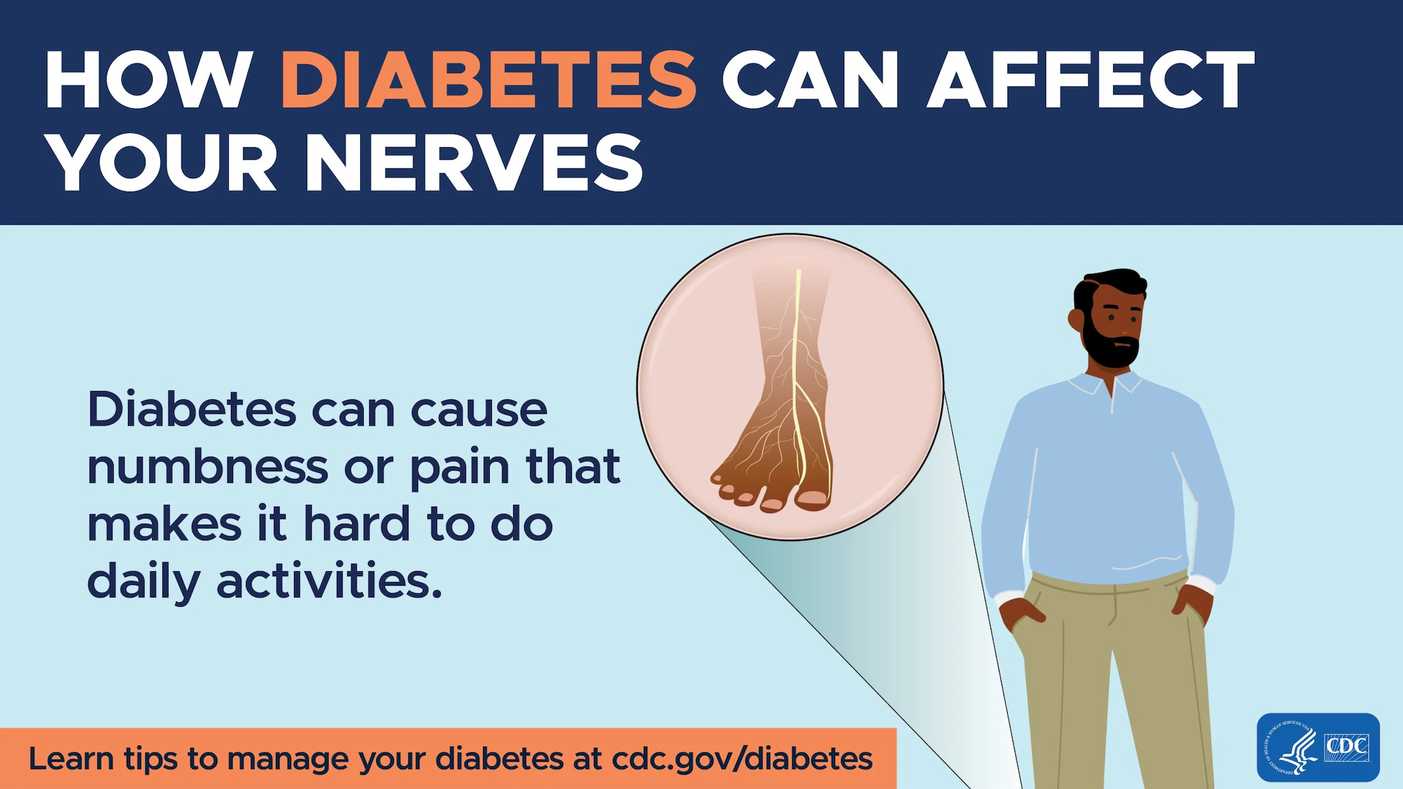 A close-up of nerves in a person's foot.