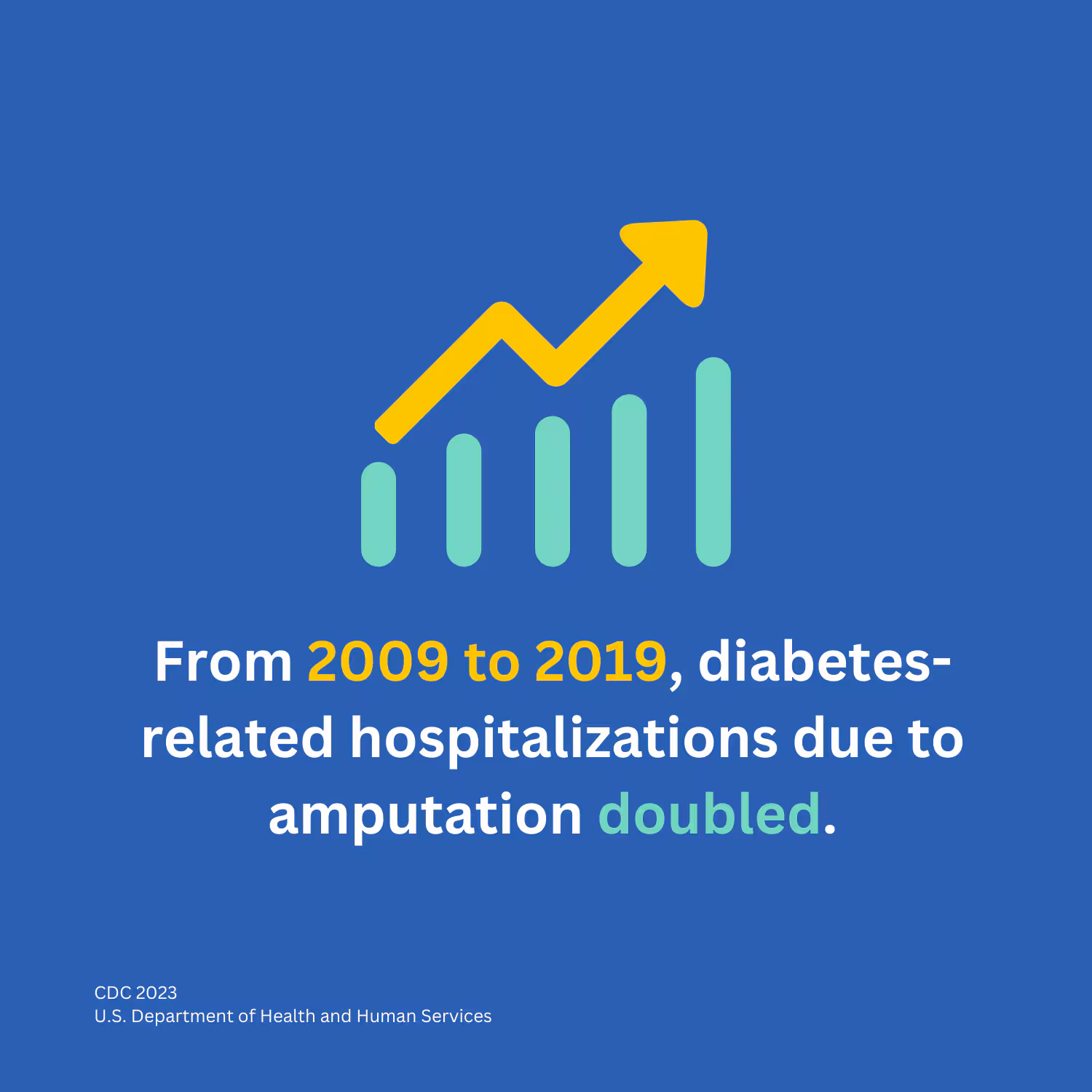 LinkedIn_500x500_jpg From 2009 to 2019, diabetes-related hospitalizations due to amputation doubled