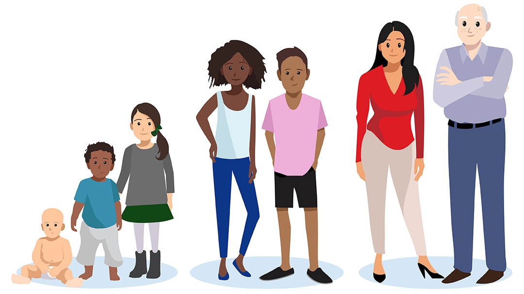 Illustration no words An illustration of people ranging in age from a baby through childhood and up through adulthood.
