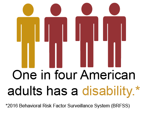 One in Four Adults has a Disability One person is highlighted in a lineup for four adults to illustrate that one in four American adults has a disability.