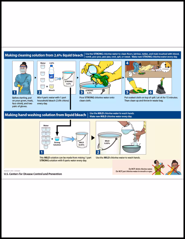 How to Make 2.6 Percent Chlorine Bleach Solution