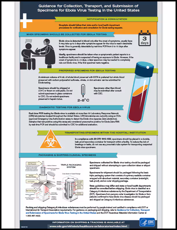 Ebola Lab Guidance Poster