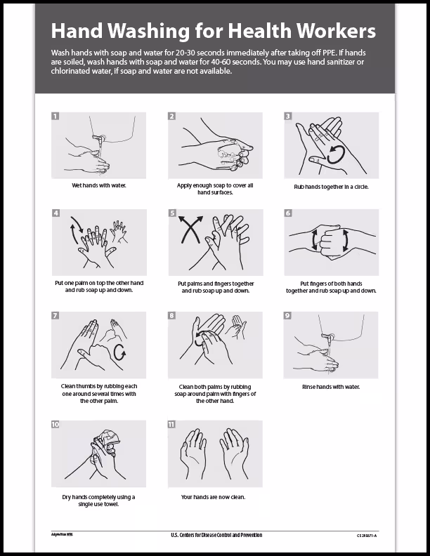 Hand Washing for Health Workers-African Audience