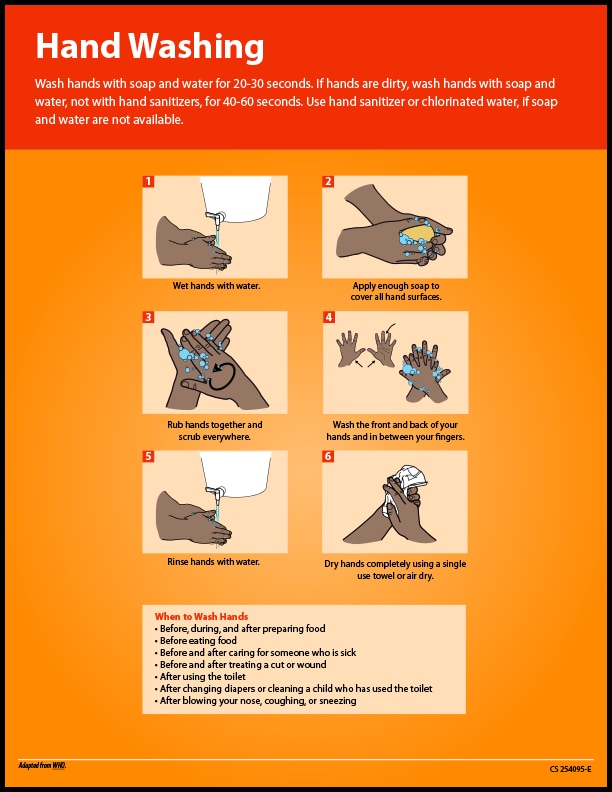 How to Wash Hands in A Bucket-African Audience