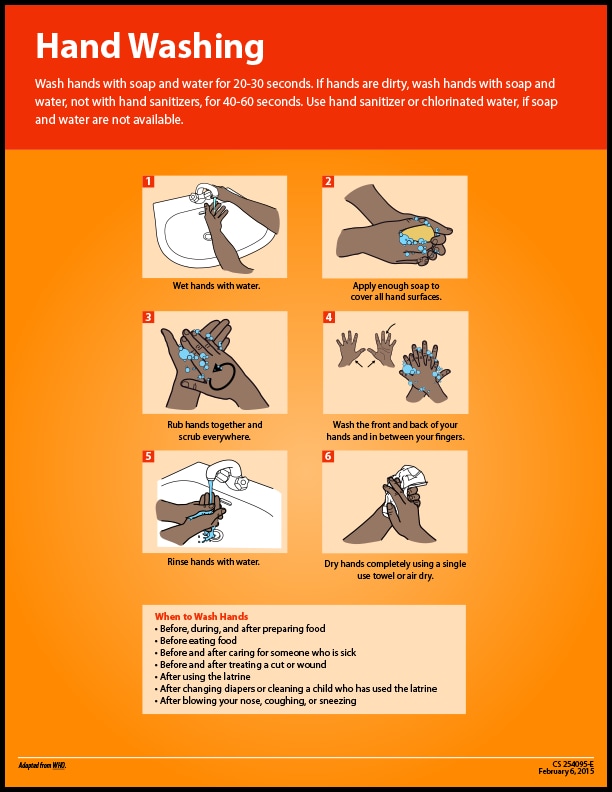 How to Wash Hands in a Sink-African Audience