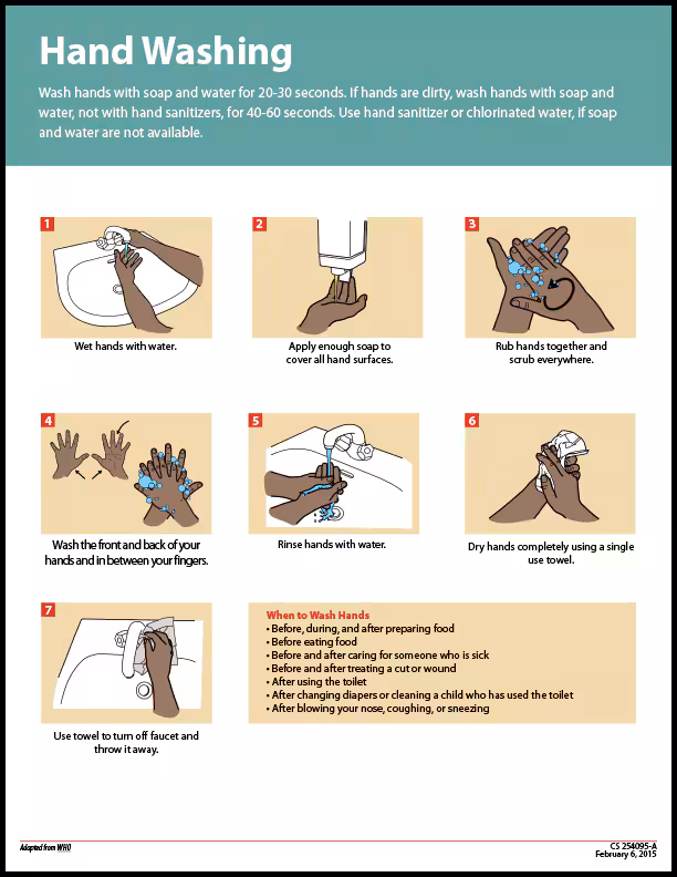 How to Wash Hands