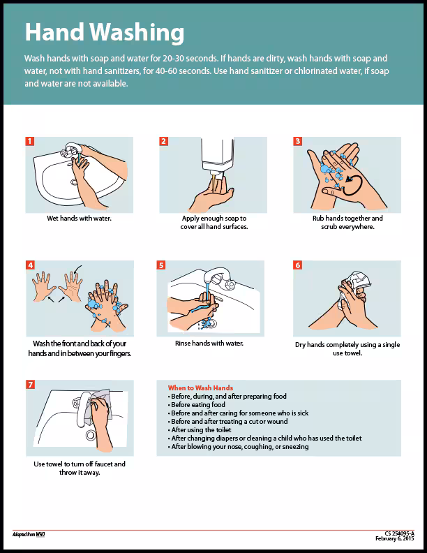 How to Wash Hands
