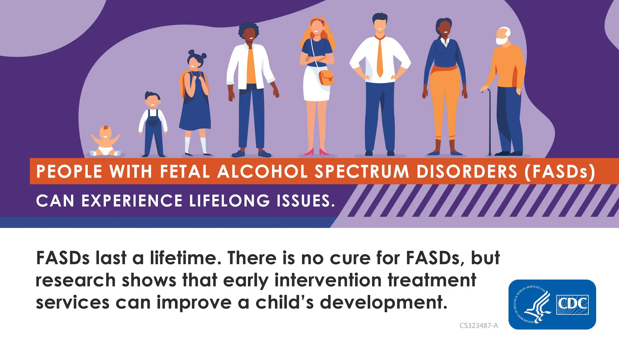 People with fetal alcohol spectrum disorders (FASDs) can experience lifelong issues. FASDs last a lifetime. There is no cure for FASDs, but research shows that early intervention treatment services can improve a child's development.