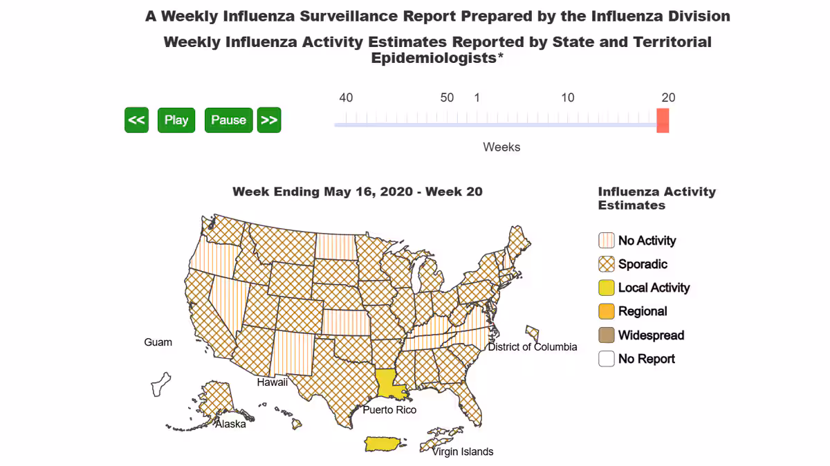 Flu Weekly A Weekly Influenza Surveillance Report Prepared by the Influenza Division