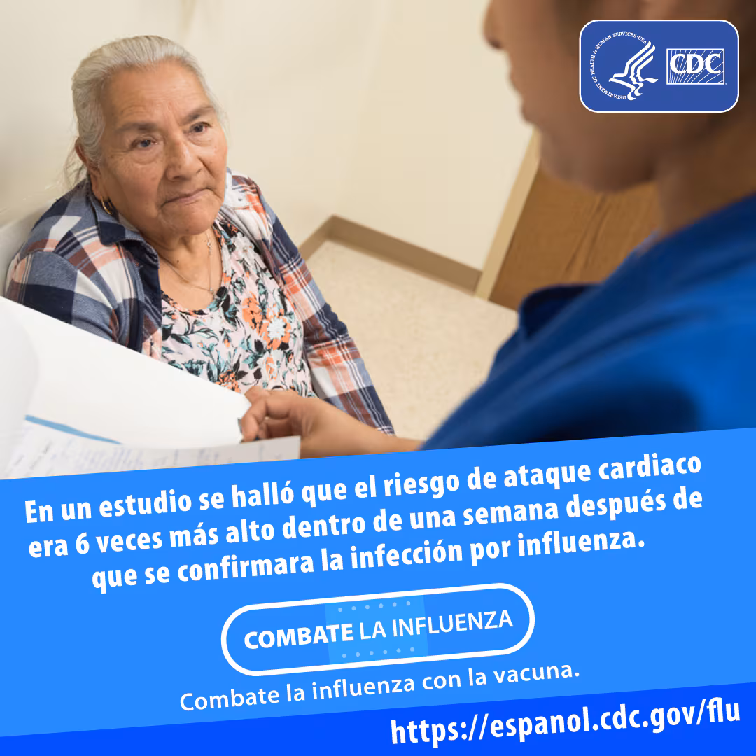 Flu and Heart Disease