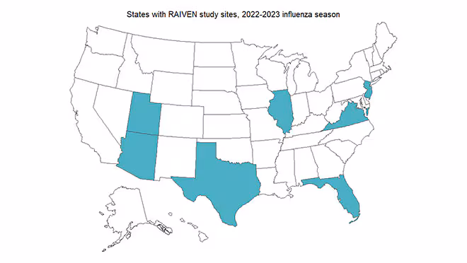 A map of the United States. The title of the map states "States with RAIVEN study sites, 2022-2023 influenza season". The map highlights states with RAIVEN study sites: Arizona, Utah, Colorado, Texas, Illinois, Virginia, North Carolina, and Florida. This suggests that these are locations where research is being conducted on influenza during the 2022-2023 influenza season. Map of states with RAIVEN study sites