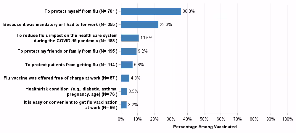 fig-2-hcp-20-21