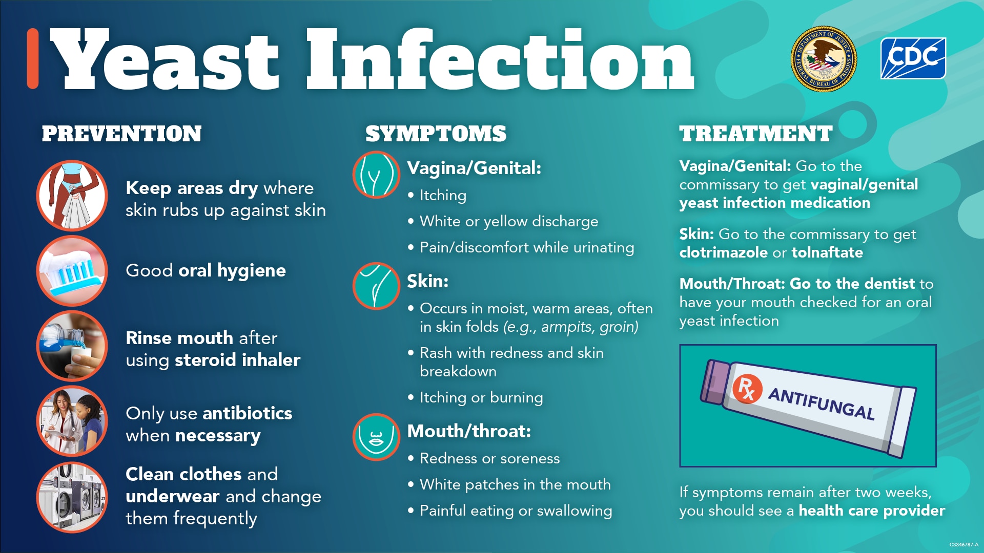 Yeast Infection Facts Facts about symptoms, prevention and treatment of yeast infection.