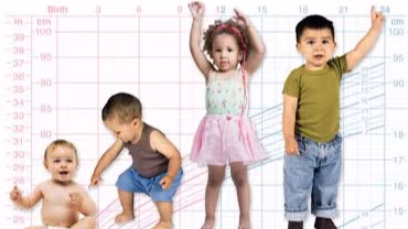Four infants and toddler superimposed over images of growth charts.