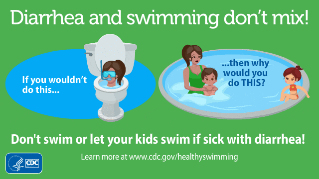 A graphic with a person swimming in the toilet next to a graphic of a child having diarrhea in the water