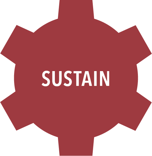 A gear that is labeled "Sustain."