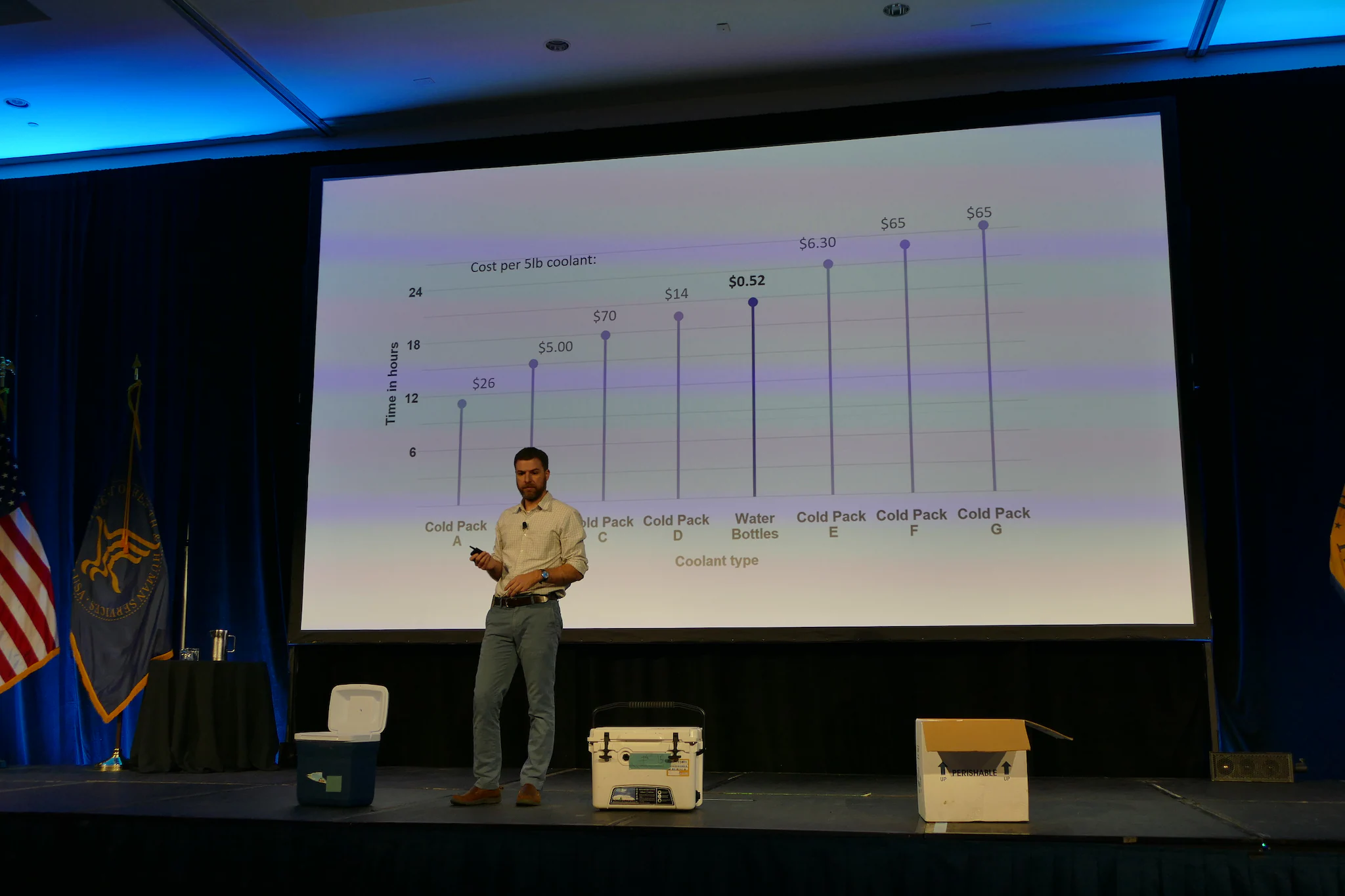 how-we-learn-1 LLS fellow presents at EIS Conference.