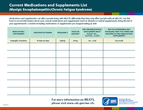 handout-medications handout-medications