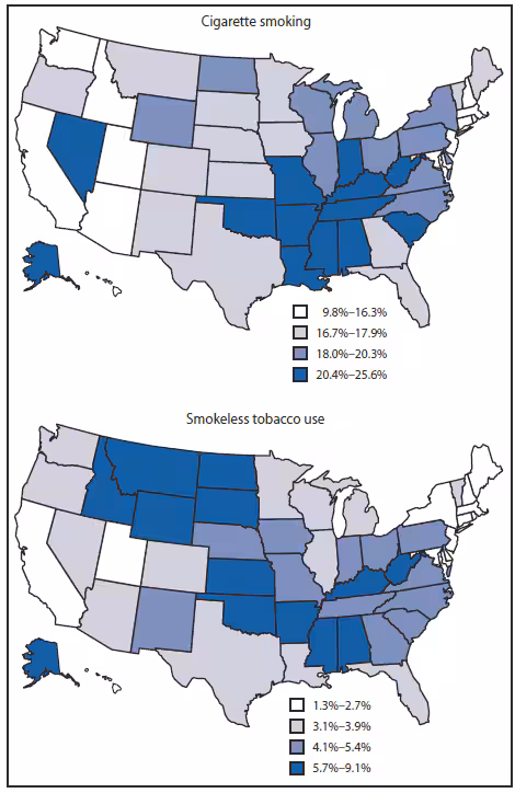 The figure shows the prevalence of current cigarette smoking and smokeless tobacco use among adults aged ≥18 years, by state in the United States in 2009. Among the 25% of states in which cigarette smoking prevalence was greatest (n = 13), seven also had the highest prevalence of smokeless tobacco use: Alabama, Alaska, Arkansas, Kentucky, Mississippi, Oklahoma, and West Virginia.
