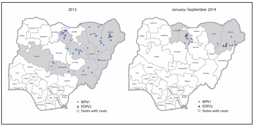 The figure shows a pair of maps of Nigeria showing the distribution of reported cases of wild poliovirus type 1 and vaccine-derived poliovirus type 2, by state in Nigeria during 2013 and January-September 2014. No wild poliovirus type 3 cases have been reported since November 2012.