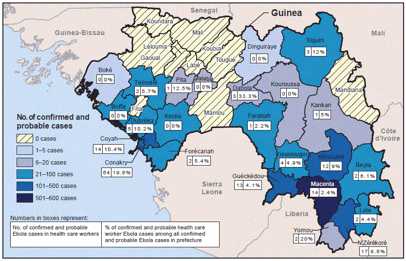 The figure above is a map showing geographic distribution of confirmed and probable Ebola virus disease cases among health care workers aged ≥15 years in Guinea during 2014.