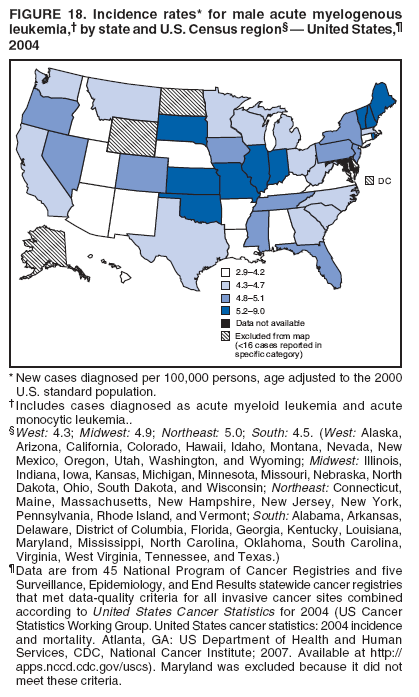 FIGURE 18. Incidence rates* for male acute myelogenous 
leukemia,† by state and U.S. Census region§ — United States,¶
2004