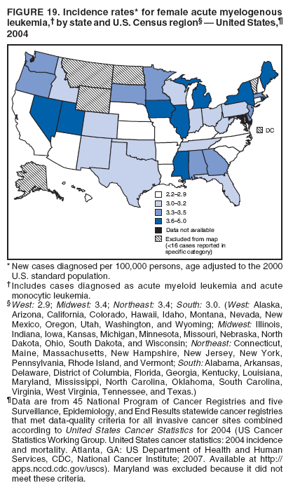 FIGURE 19. Incidence rates* for female acute myelogenous
leukemia,† by state and U.S. Census region§ — United States,¶
2004