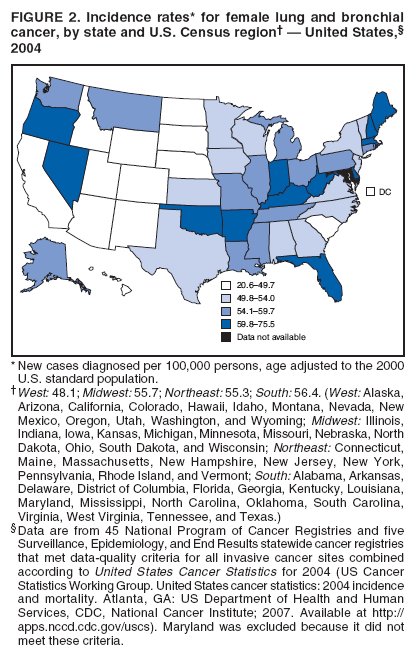 FIGURE 2. Incidence rates* for female lung and bronchial
cancer, by state and U.S. Census region† — United States,§
2004